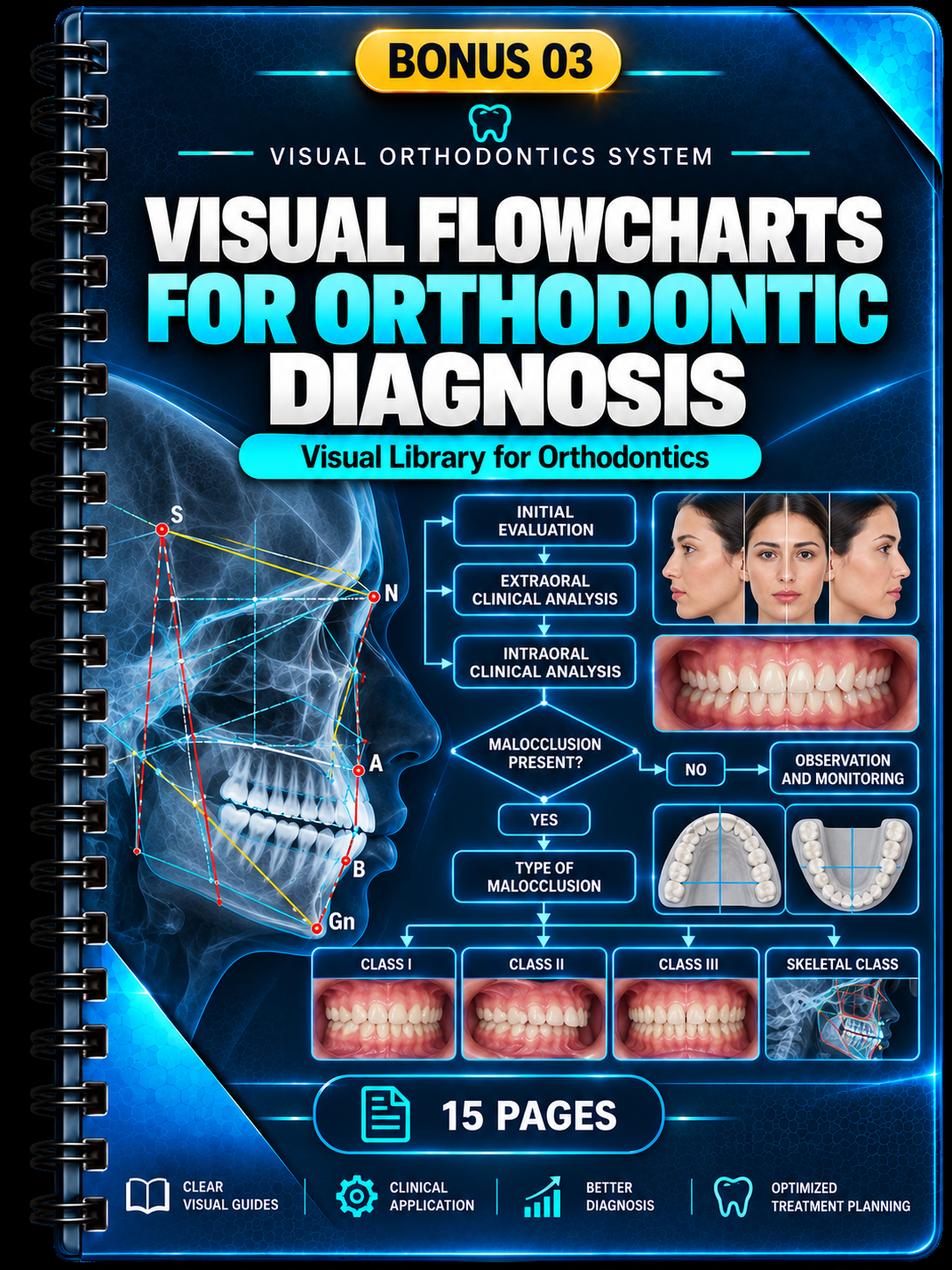 Bonus 03: Orthodontic Diagnosis Flowcharts