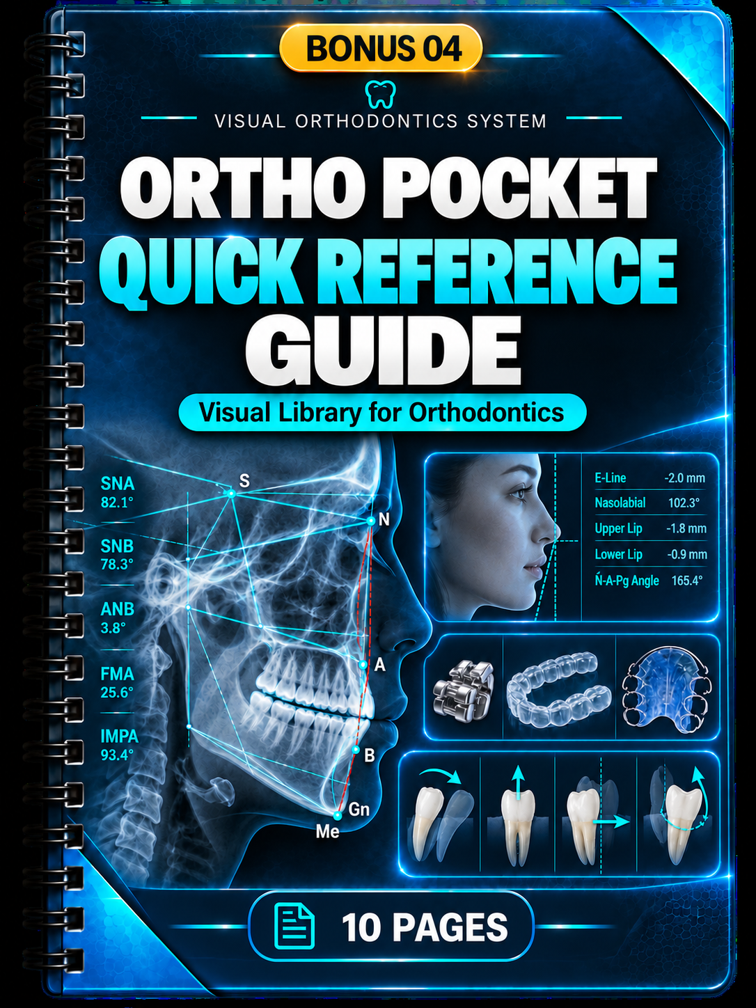 Bonus 04: Ortho Pocket — Quick Reference Guide
